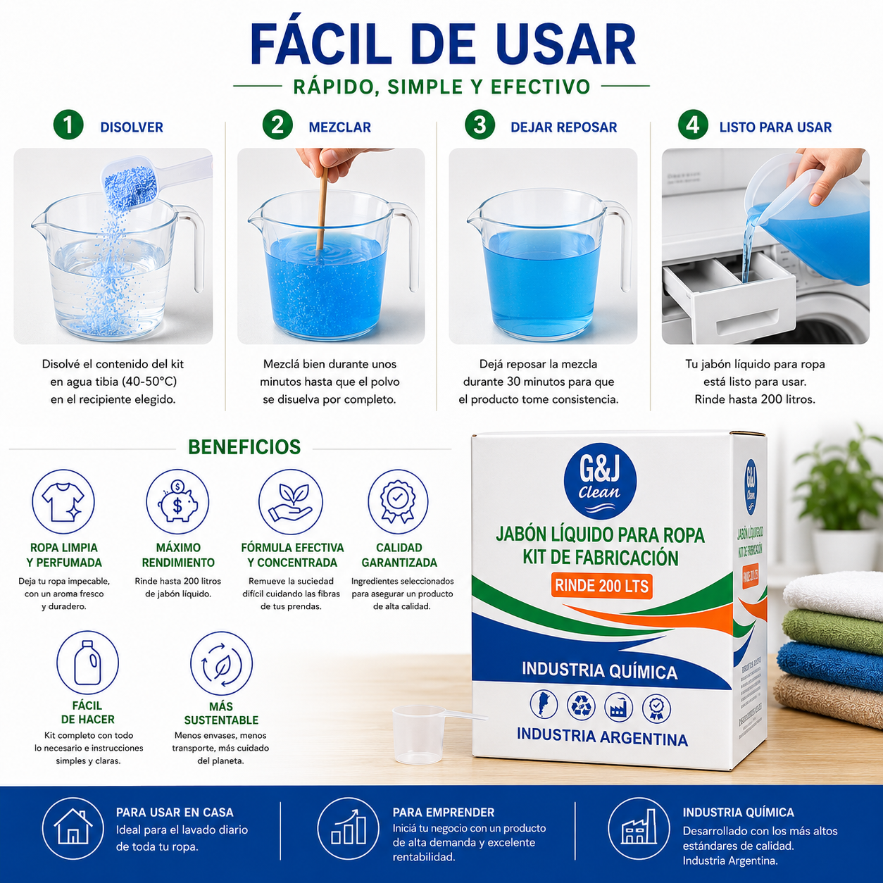 Jabon liquido para ropa Kit de fabricacion.