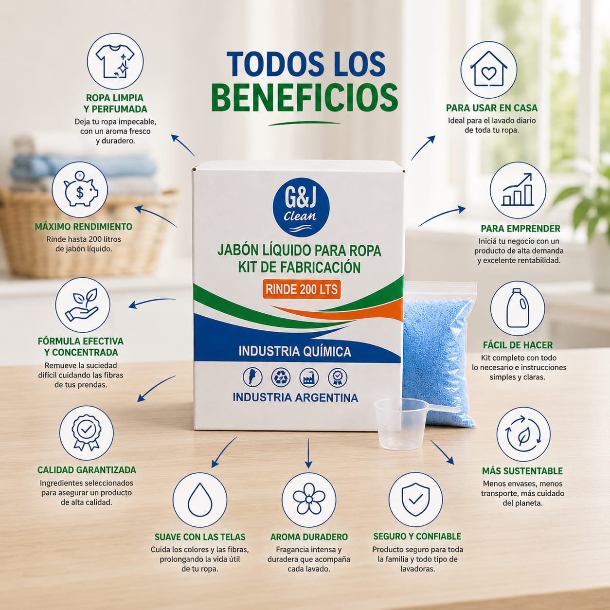Jabon liquido para ropa Kit de fabricacion.